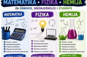 ČASOVI FIZIKE, MATEMATIKE I HEMIJE